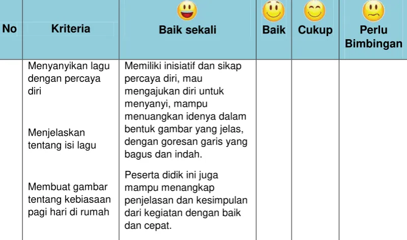 Tabel 2. 3 
