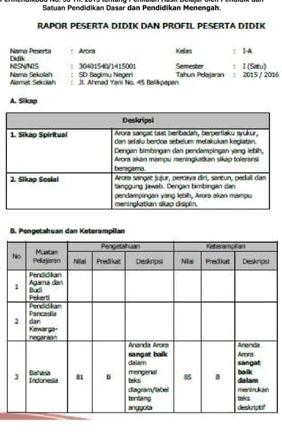 Tabel 3.  3 