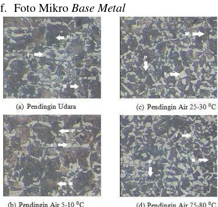 Gambar 7 menunjukkan bahwa HAZ memiliki struktur mikro yang berbeda dengan daerah yang tidak terpengaruh panas