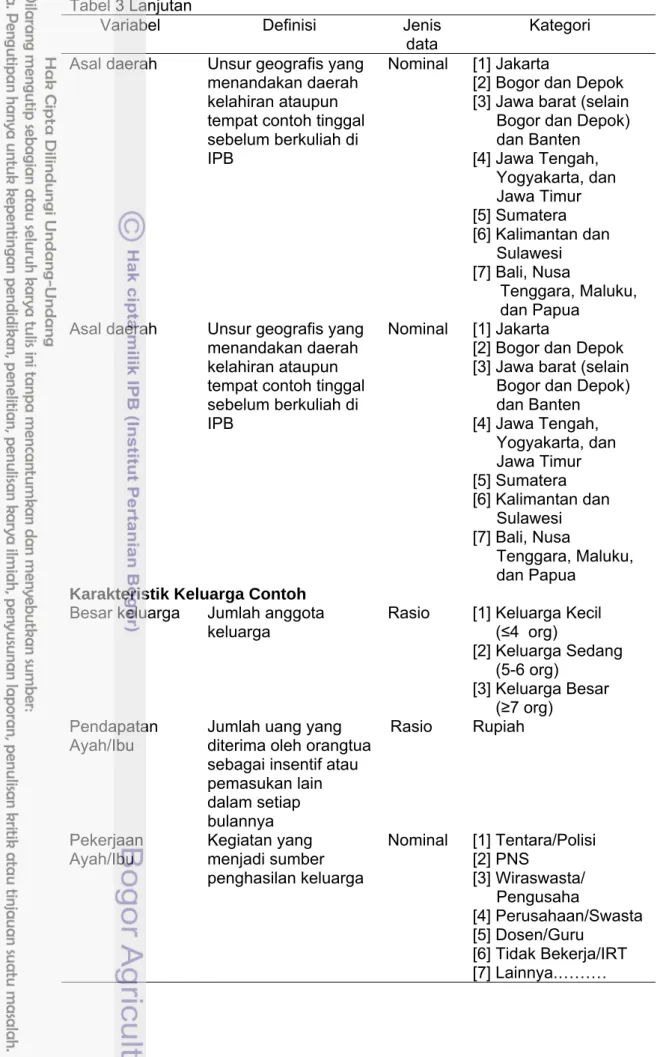 Tabel 3 Lanjutan 