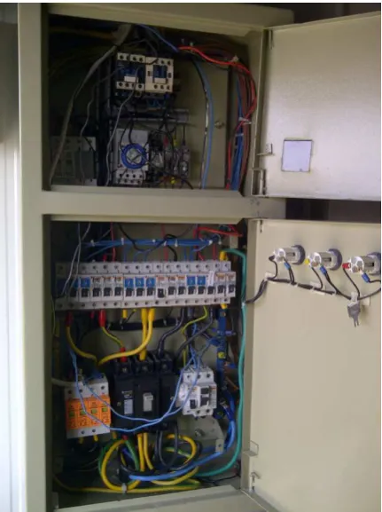 Gambar 3.6 Panel ACPDB[15] 