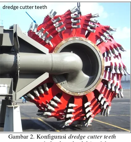 Gambar 2. Konfigurasi dredge cutter teeth 