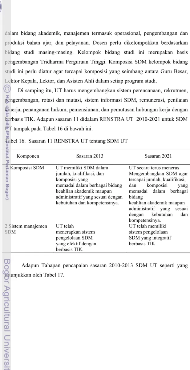 Tabel 16.  Sasaran 11 RENSTRA UT tentang SDM UT 