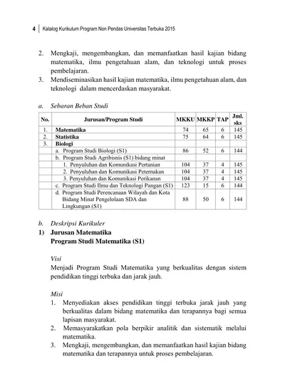 A. Sebaran Beban Studi B. Deskripsi Kurikuler 1) Jurusan Matematika ...