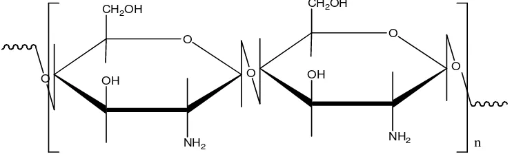 Gambar 2.4. Struktur Kimia Kitosan 