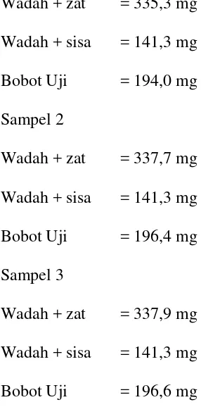 Tablet mengandung 8 mg Bromheksin HCl 