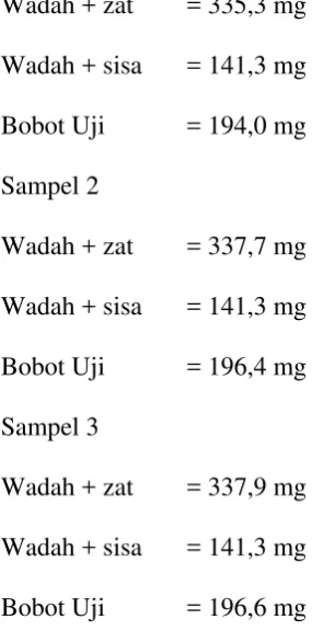 Tablet mengandung 8 mg Bromheksin HCl 