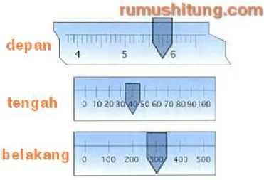 Gambar ilustrasi cara memakai neraca ohaus