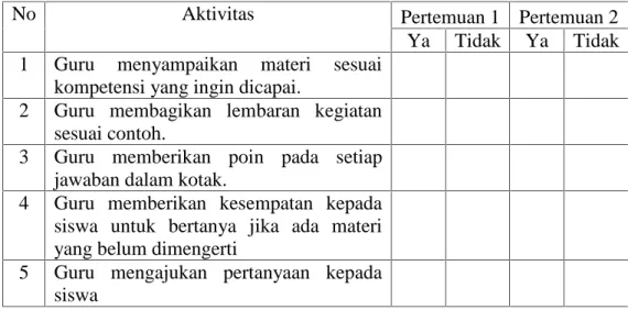 Tabel IV.5.