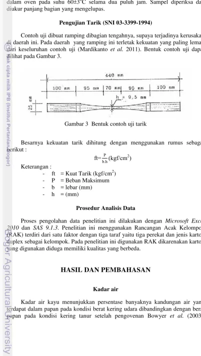 Gambar 3  Bentuk contoh uji tarik 