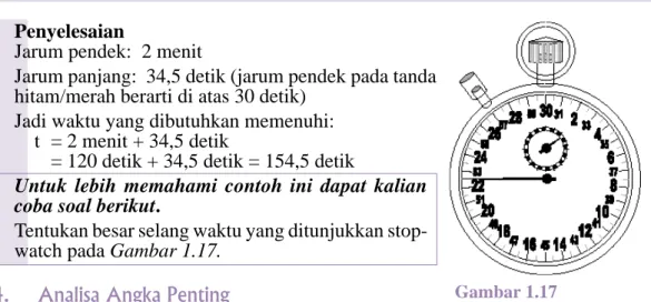 Gambar 1.17 Penunjukan stop watch