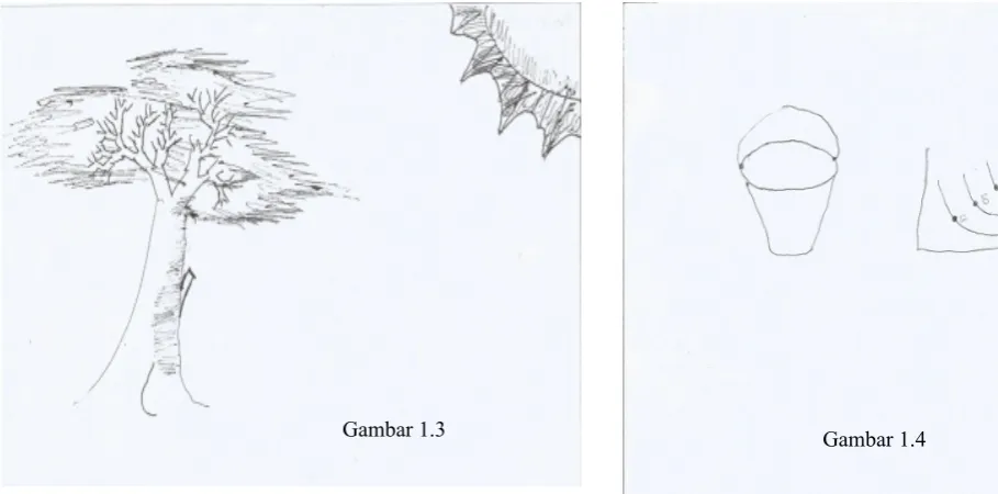 Gambar 1.3Gambar 1.4
