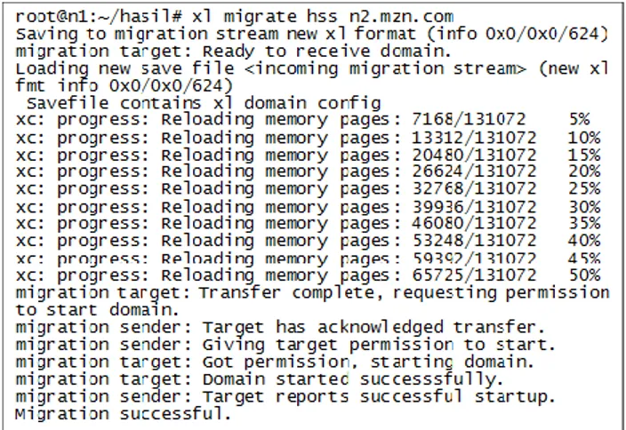 Gambar 5. Tampilan log pada terminal pada saat terjadi  live migration 