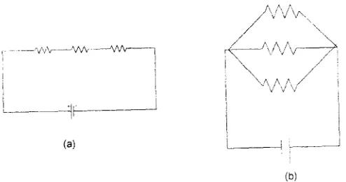 Gambar 1.4.(a) Rangkaian Seri dan (b) Rangkaian Parol 