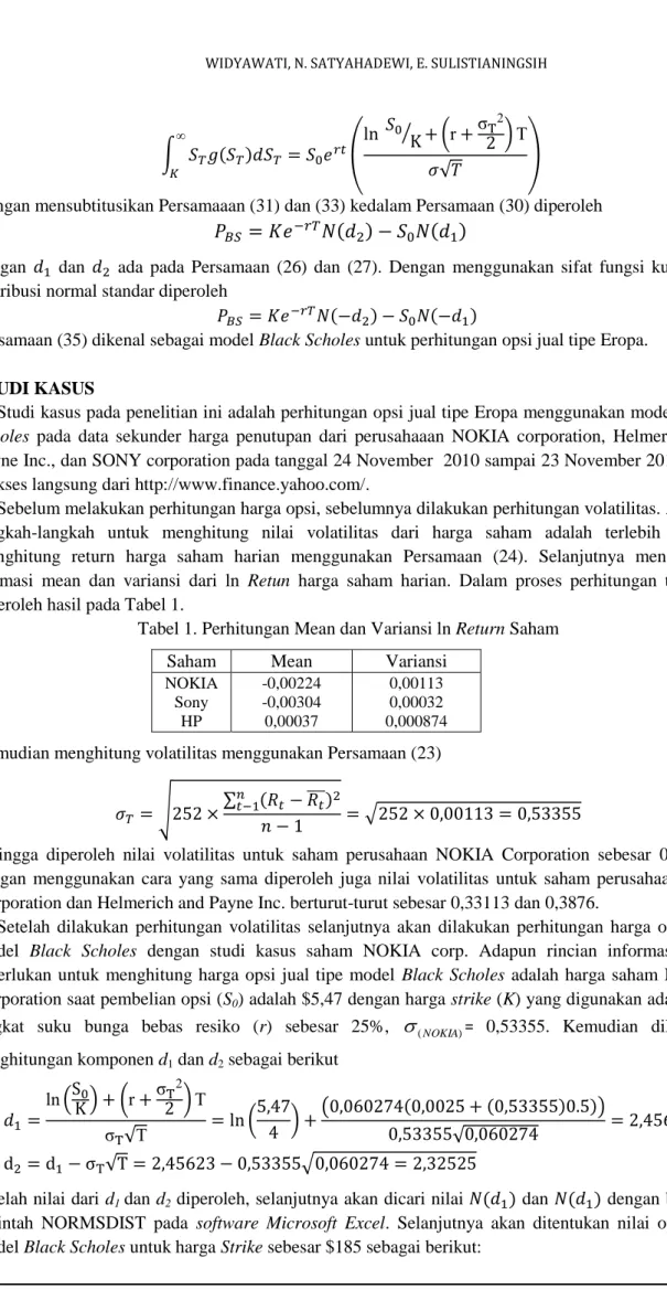 Tabel 1. Perhitungan Mean dan Variansi ln Return Saham 
