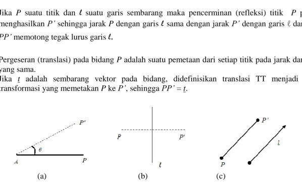 Gambar 1  (a) Perputaran, (b) pencerminan, (c) pergeseran 