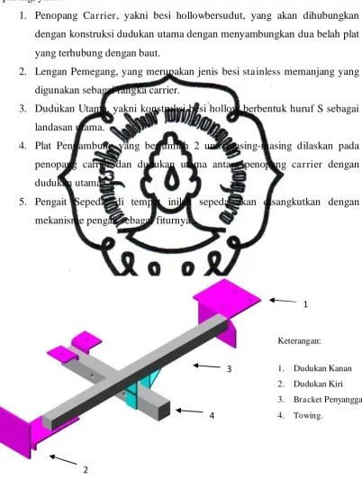Gambar 3.2 Sketsa Rancangan commit to user Towing 