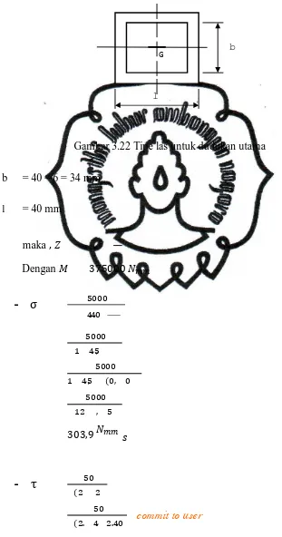 Gambar 3.22 Tipe las untuk dudukan utama 