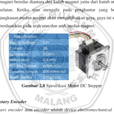 Gambar 2.8 Spesifikasi Motor DC Stepper 