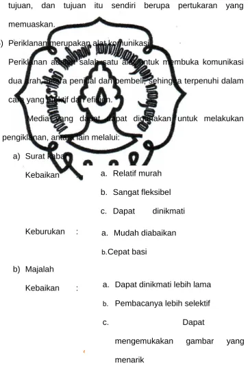 gambar yang 