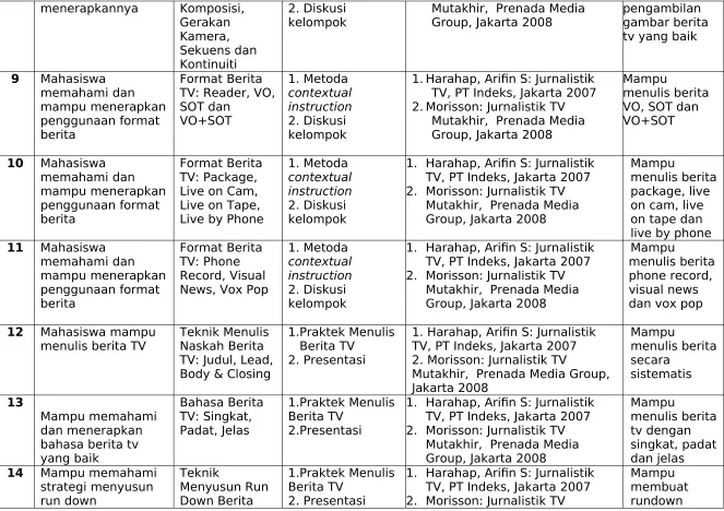 gambar berita tv yang baik
