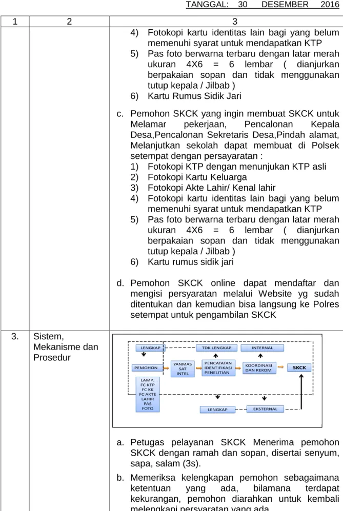 FOTO LENGKAP EKSTERNAL