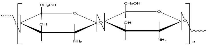 Gambar 2.2 Struktur Polimer Kitosan (Sugita, 2009) 