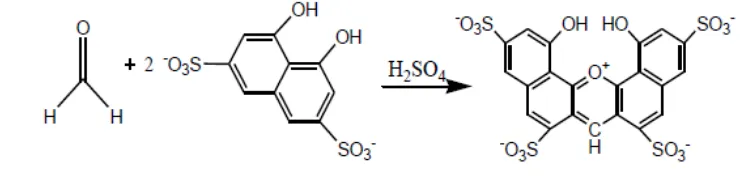 Gambar 2.5 Reaksi asam kromatofat dengan formalin (Schunack, 1990) 