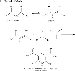 Gambar 2.10 Reaksi Peraksi Nash dengan Formalin (Herlich, 1990) 