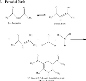 Gambar 2.10 Reaksi Peraksi Nash dengan Formalin (Herlich, 1990) 