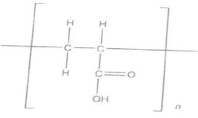 Gambar 2.2 Struktur Kimia Carbomer (Rowe, dkk., 2009). 
