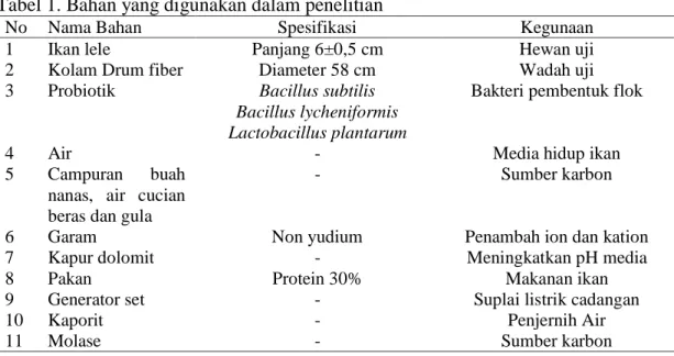 Tabel 1. Bahan yang digunakan dalam penelitian 