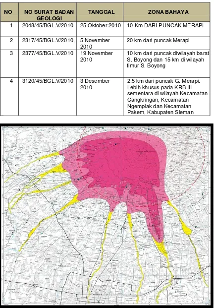 Gambar 10. Peta kawasan Rawan Bencana gunungapi Merapi 2010 