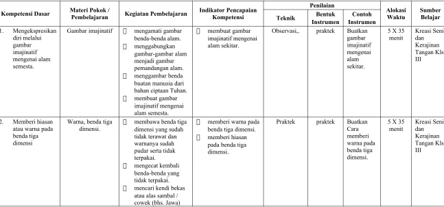 Gambar imajinatif