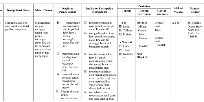 gambar bangunan