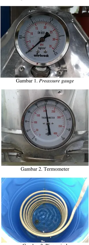 Gambar 2. Termometer 