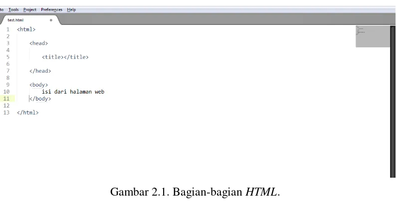 Gambar 2.1. Bagian-bagian HTML. 