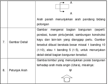 Gambar mengenai 