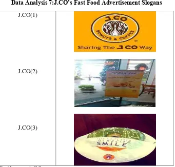 Table 7 Data findings 7: J.CO’s Fast Food Advertisements Slogans 