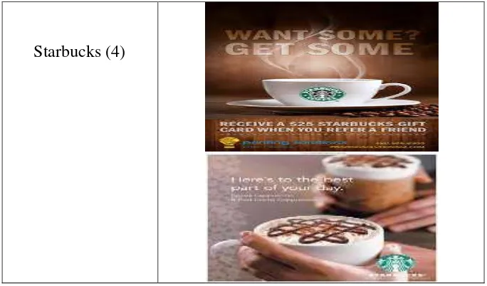 Table 9 Data findings 9:Starbucks’s Fast Food Advertisements 