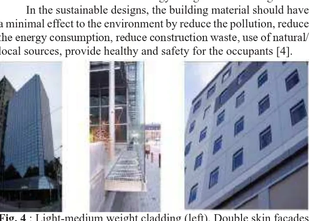 Fig. 4 : Light-medium weight cladding (left), Double skin facades (centre), and heavy cladding (right) [3]