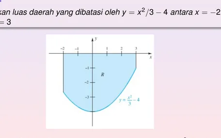 Figure : Daerah di bawah sumbu-x dan di atas fungsi y = x 2 /3 − 4