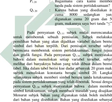 tabel  yang  sudah  dibuat  tadi  bu.. 