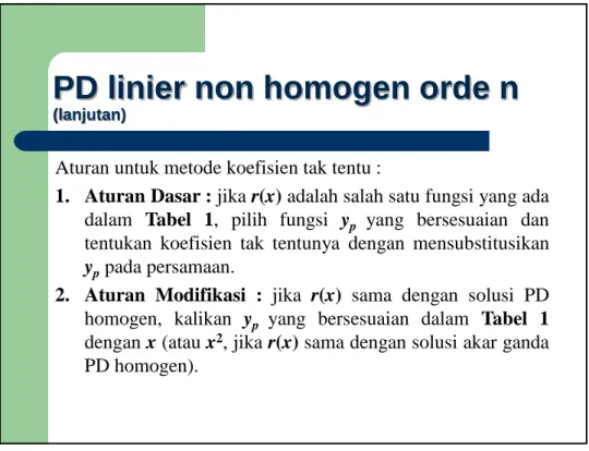 Tabel 1. Metode koefisien tak tentu 
