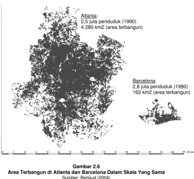 Gambar 2.6  