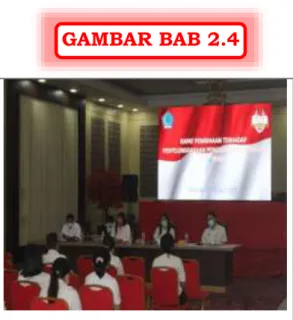 GAMBAR BAB 2.4  