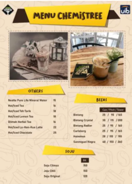 Gambar 3.10 Menu Chemistree ke-2 