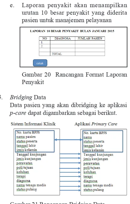 Gambar 21 Rancangan Bridging Data 