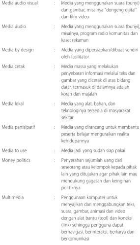 gambar yang dicetak di atas bidang