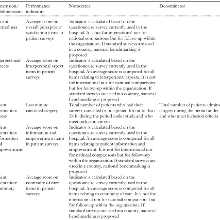 Table 4 continued